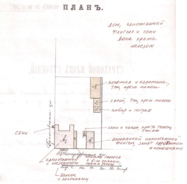 Выкопировка из страхового плана 1897 года с примечаниями, сделанными авторами научно-
проектной документации Выкопировка из страхового плана 1897 года с примечаниями, сделанными авторами научно-
проектной документации